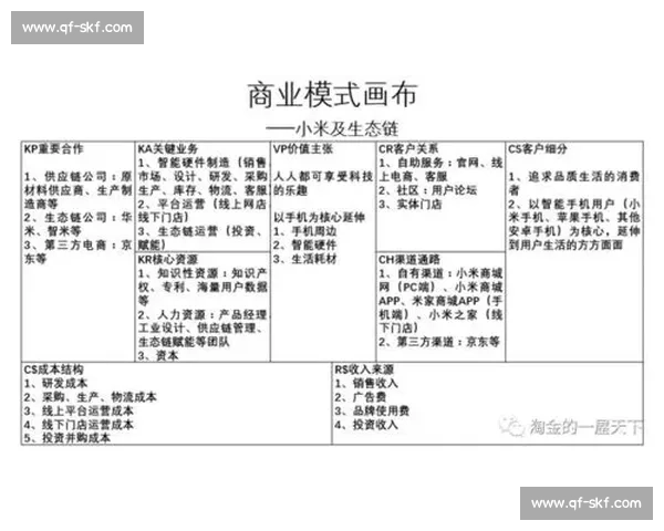 体育产业平台驱动下的全链条发展与商业创新模式探索